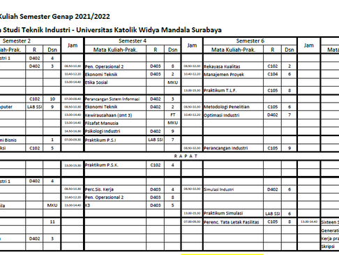 Jadwal Kuliah Semester Genap 2021-2022