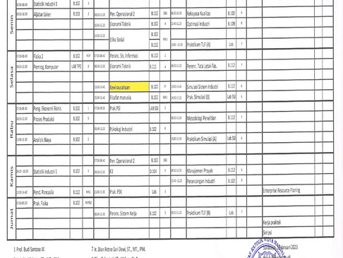 Jadwal Kuliah Teknik Industri UKWMS semester genap 2022-2023