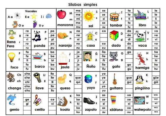 "El cubo de las letras"