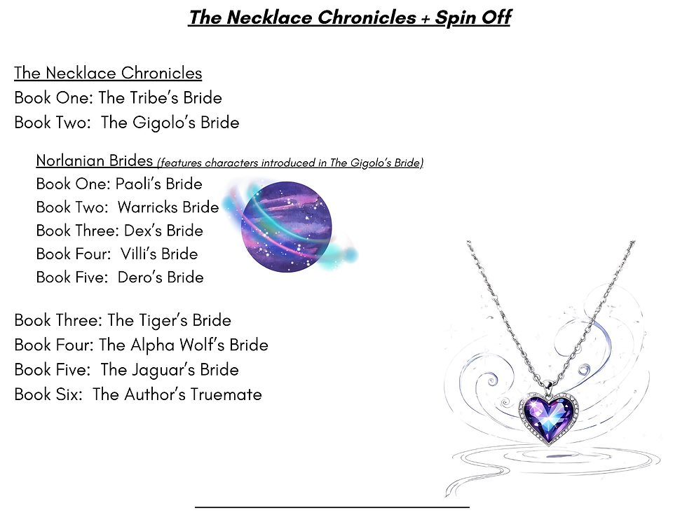 Reading Order #3 Necklace .png