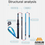 Miniatura: Bastones Aonijie MIDCarbonM, 4 Segmentos, Aluminio/Carbon (Par) Azul/Negro