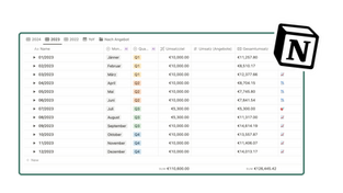 Sales-Tracker Datenbank erstellen in Notion (Tutorial)