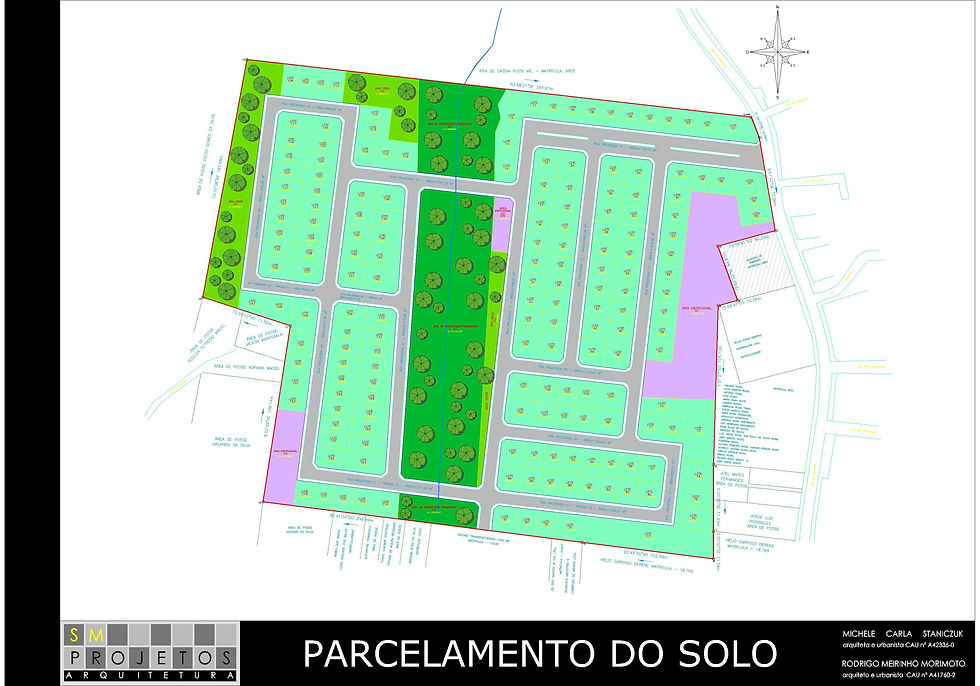 Loteamento Jardim Maria Russi