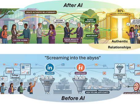 The Algorithmic Void: Why Early Career Job Applicants Face Big Headwinds