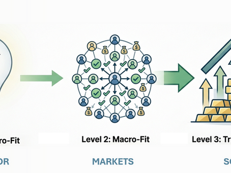 Decoding Product-Market Fit: Why Great Founders Build for the Micro