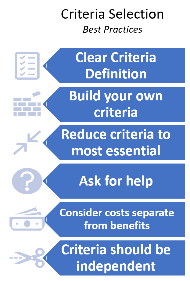 Criteria selection best practice