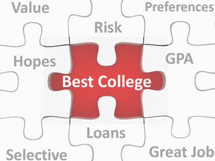 How would a risk manager advise a college decision-maker?
