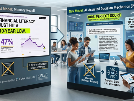 The Financial Literacy Head-Fake: Why Fact Recall Is Failing Our Students