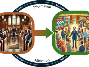 Disconnected Congregations: Why Churches Must Evolve in the Era of Data Abundance