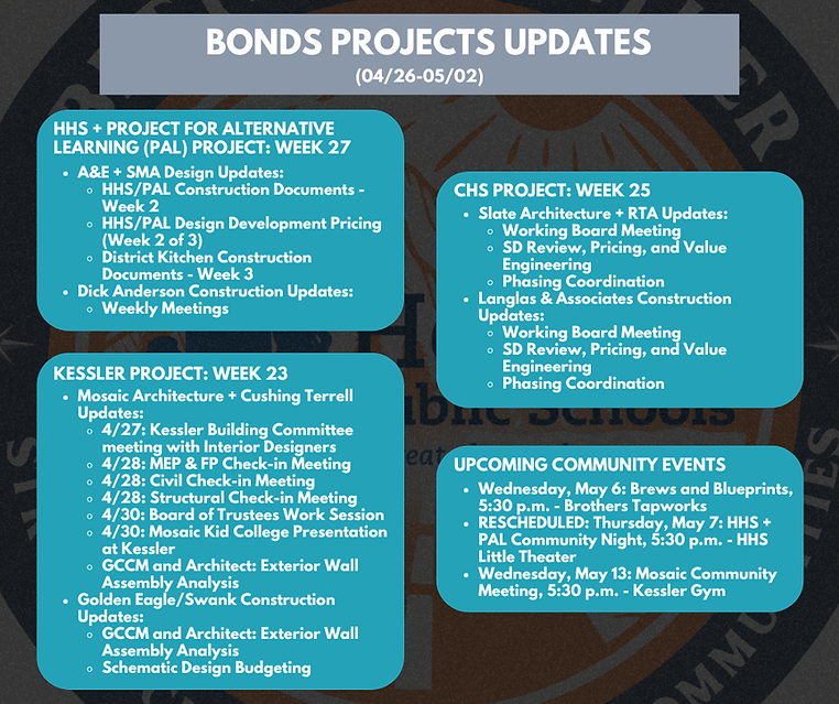 Bonds Projects Updates.png