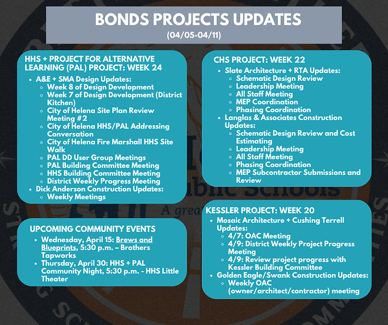 Bonds Projects Updates.png