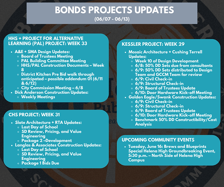 Bonds Projects Updates (16).png