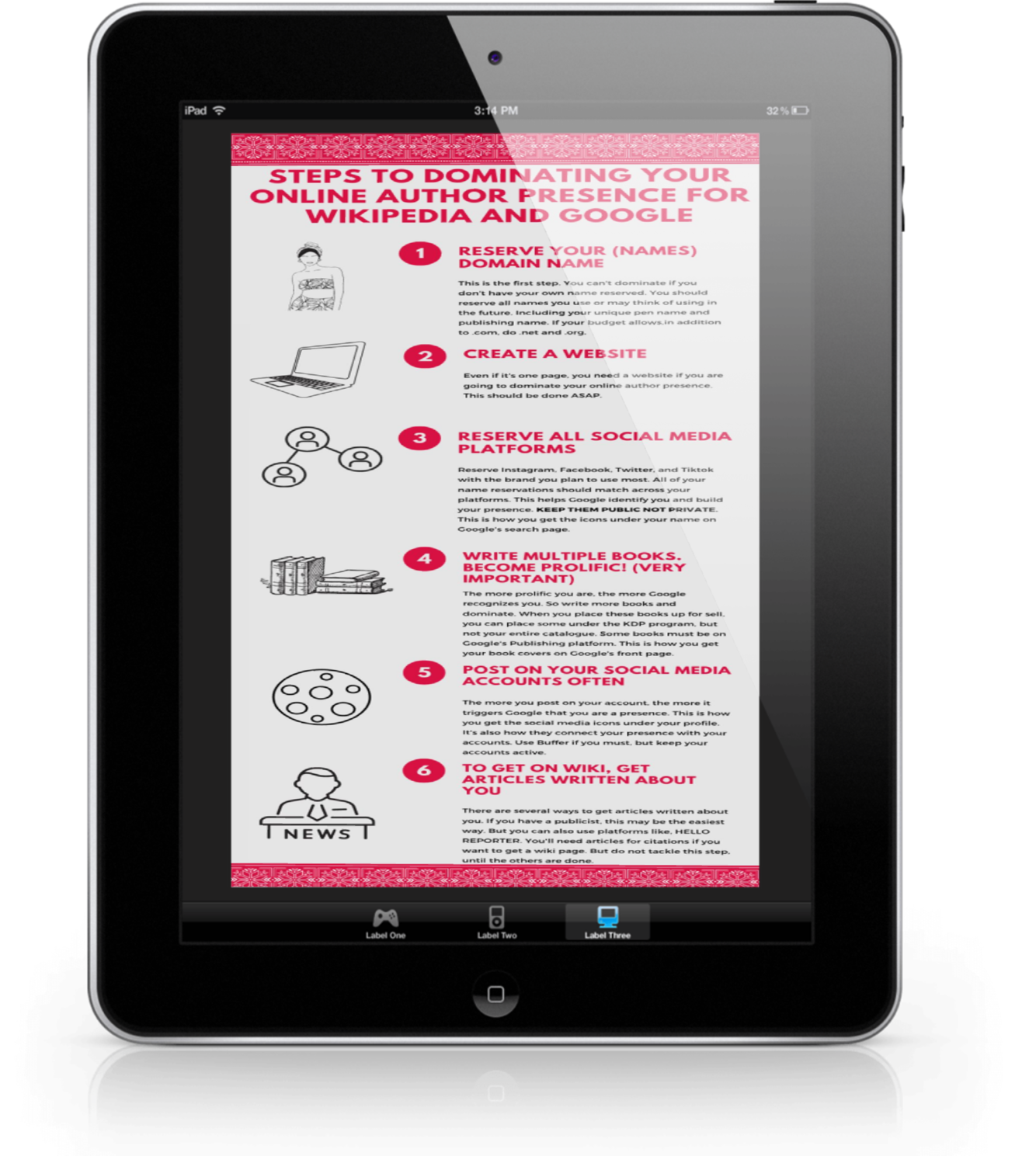 How To Dominate Your Author Online Presence For Wiki and Google