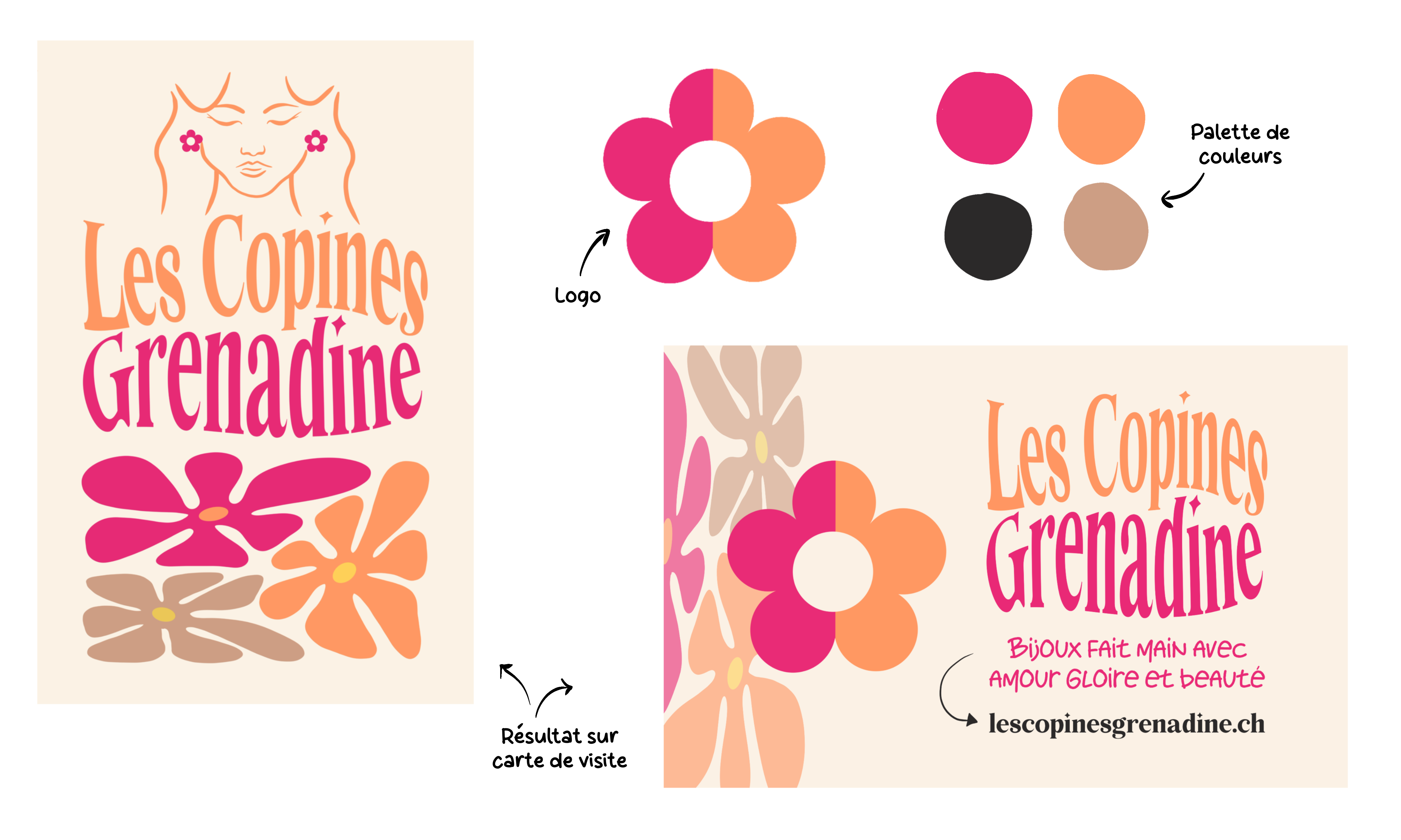 Les Copines Grenadine.png
