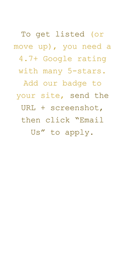 To get listed (or move up), you need a 4.7+ Google rating with many 5-stars. Add our badge to your site, send the URL + screenshot, then click “Email Us” to apply.