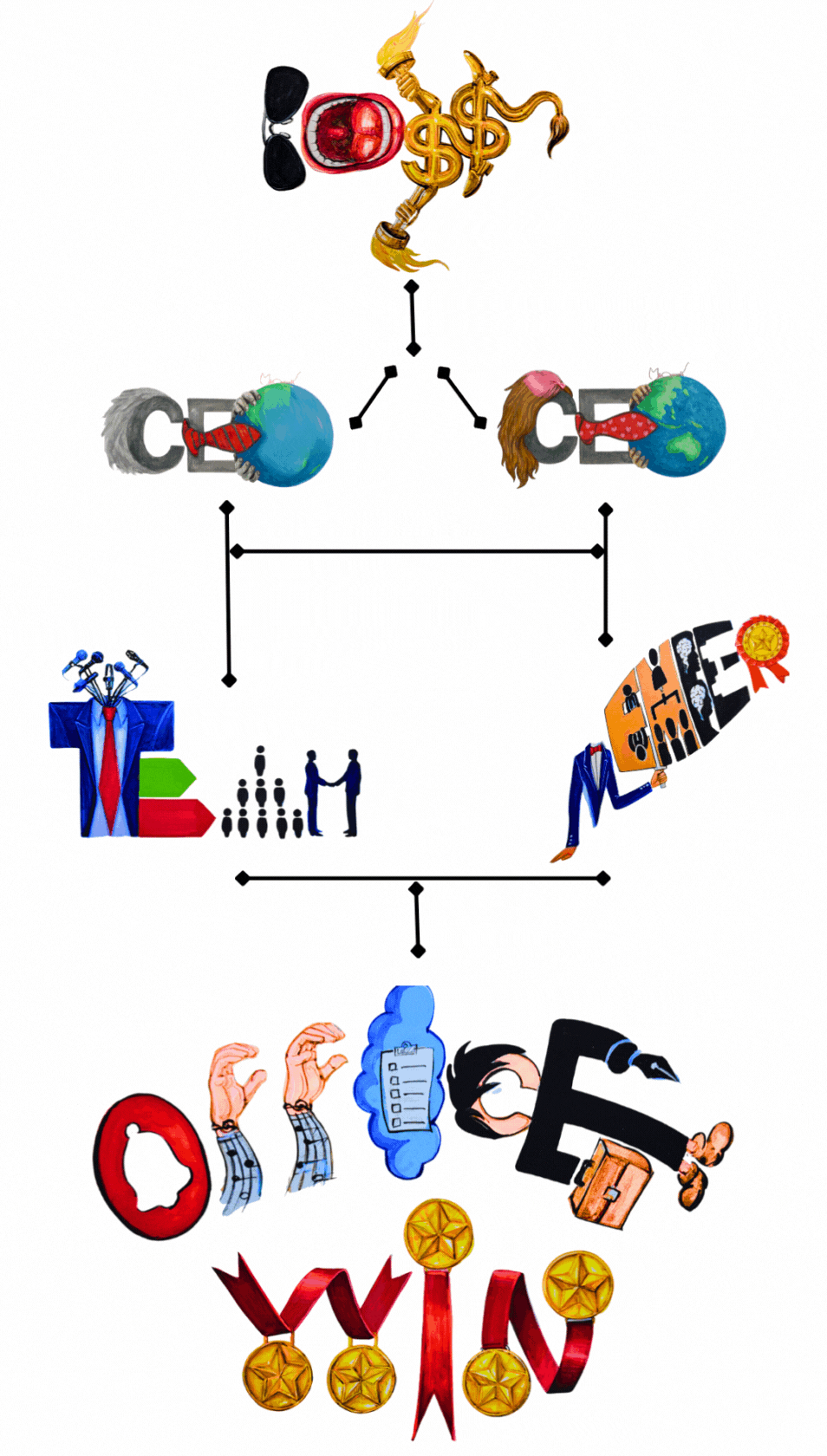 Gif symbolic artwork focused on long-term impact of corporate events in Bangkok