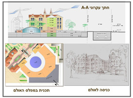 מפלס האולם.JPG