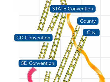 Democratic Caucus and Convention Schedule 2020