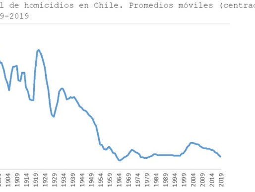 SEGURIDAD COLECTIVA Y BIENESTAR