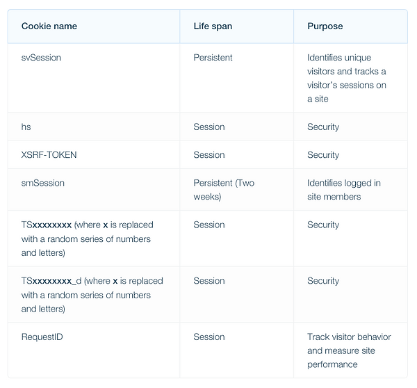 Screenshot 2019-02-05 at 15.44.20.png