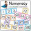 Thumbnail: 0-100 Number Flashcards