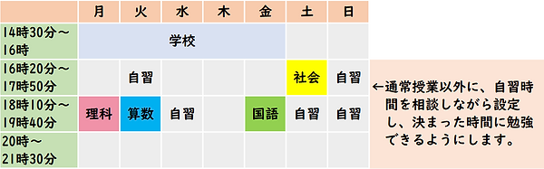中学受験 通塾予定の例.png