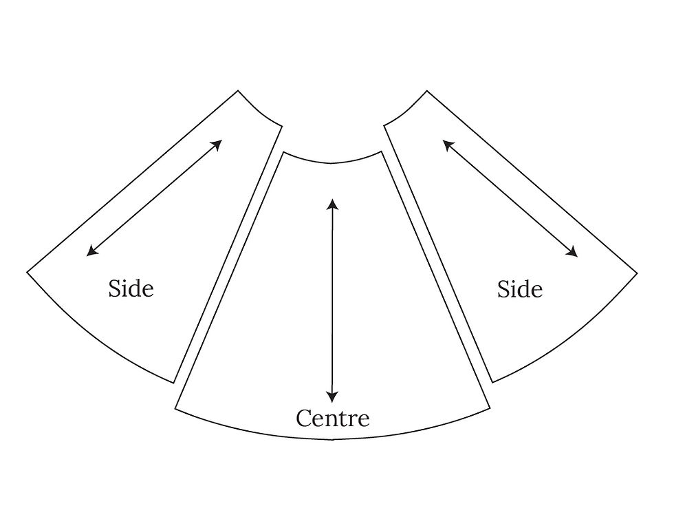 3.
