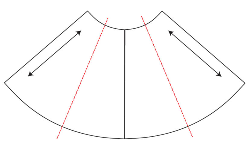 2.