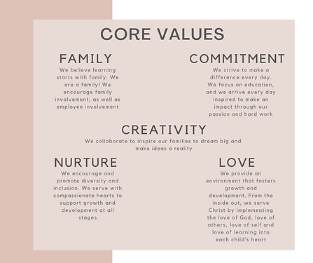 Copy of CORE VALUES (1).png