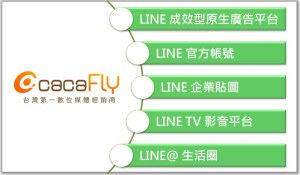 聖洋科技與LINE全面連線 代理旗下五大數位廣告產品 提供廣告主最火紅的全方位媒體服務