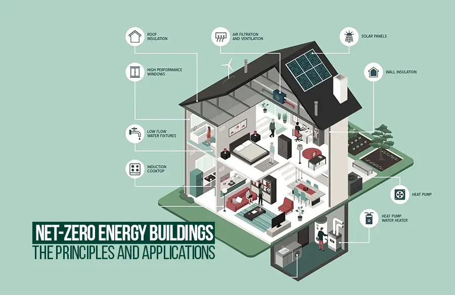 A7110-Net-Zero-Energy-Buildings-The-Principles-and-Applications.webp