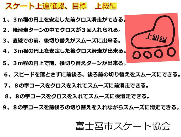 レベルA