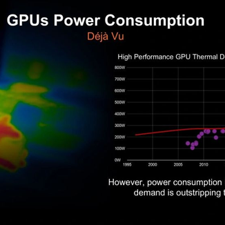 Opinion: Why technology should be more energy efficient