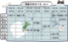 梯次表 (2).png