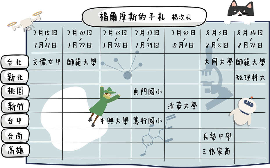 梯次表 (2).png
