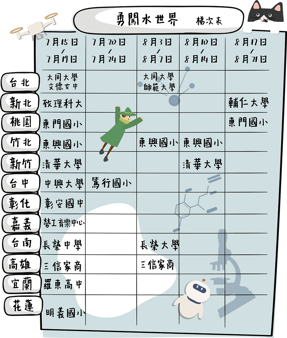 梯次表 (6).png