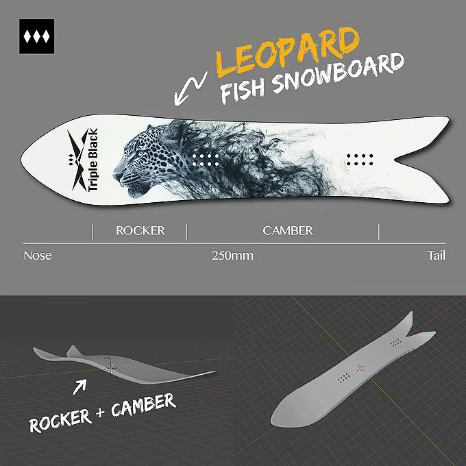 3dd17e76ba57619077b48c85dd7c2954_origina