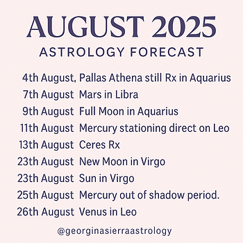 A summary of August 2025 Astrohappenings!