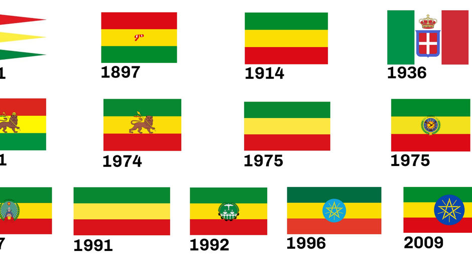 TFE 5 – The Story of Ethiopia Through The Ethiopian Flag