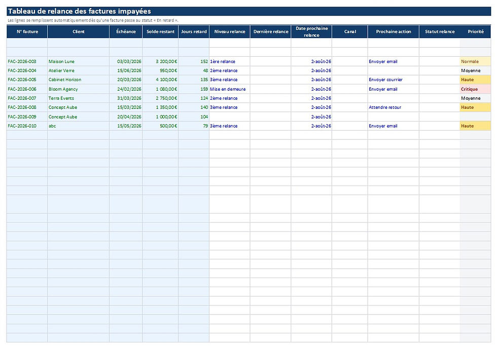 Tableau de suivi de relances clients