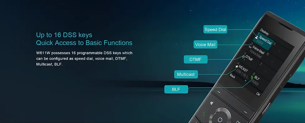 ภาพขนาดย่อ: Fanvil Linkvil W611W – โทรศัพท์ไร้สายพกพา Wi-Fi รุ่นพรีเมียม