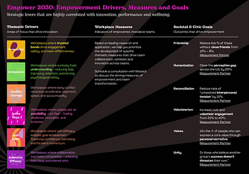 MOSAICLI  Copyright 2025 (11).png