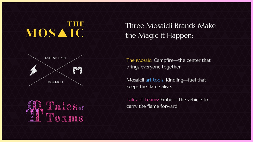 Mosaicli Retail Experience 20252026 (3).png