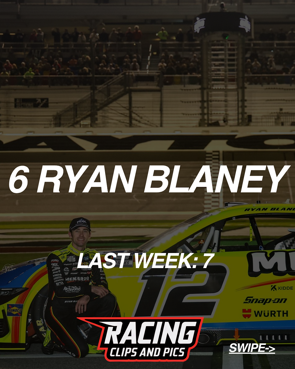 Race car driver kneels by a yellow car labeled "12" on a track. Text reads "6 Ryan Blaney" and "Last Week: 7". Crowd in background.