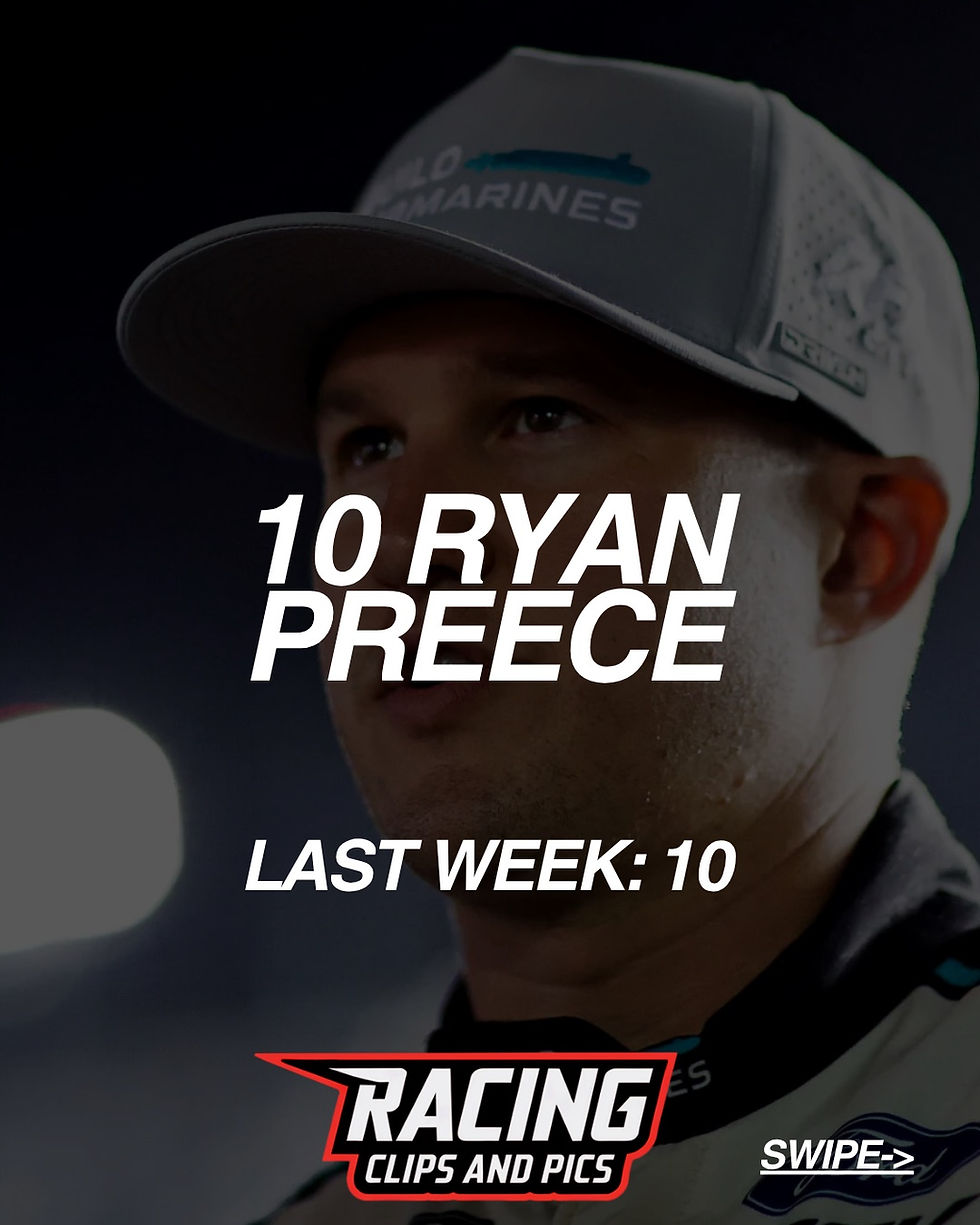 Close-up of a person in a hat, text overlay reads "10 Ryan Preece, Last Week: 10." Logo at bottom says "Racing Clips and Pics."