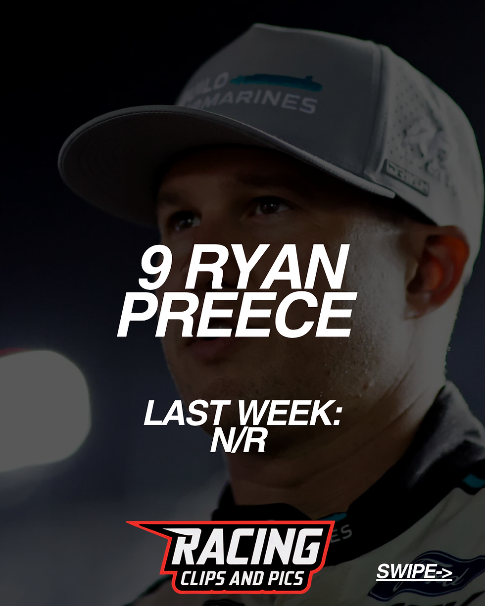 Man in a gray cap with text overlay: "9 Ryan Preece, Last Week: N/R". Racing Clips and Pics logo at the bottom. Dimly lit background.