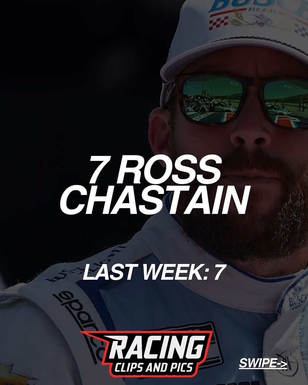 A person in a racing suit and cap with reflective sunglasses. Text reads "7 ROSS CHASTAIN," "LAST WEEK: 7," and "RACING CLIPS AND PICS."