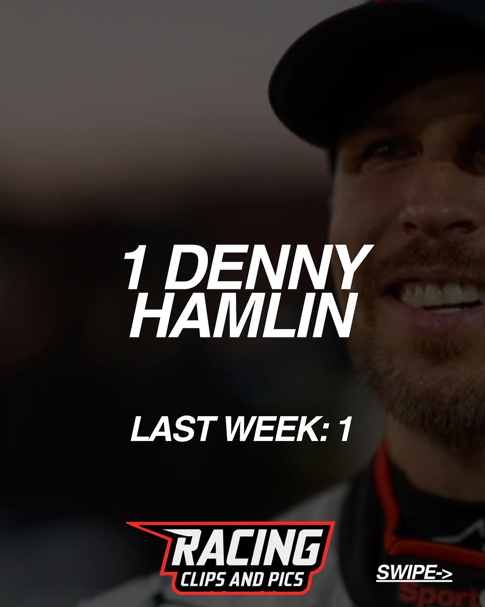 Text reads "1 Denny Hamlin, Last Week: 1" on a dim background. Partial face of a bearded man in a cap. Logo: "Racing Clips and Pics." Mood is competitive.