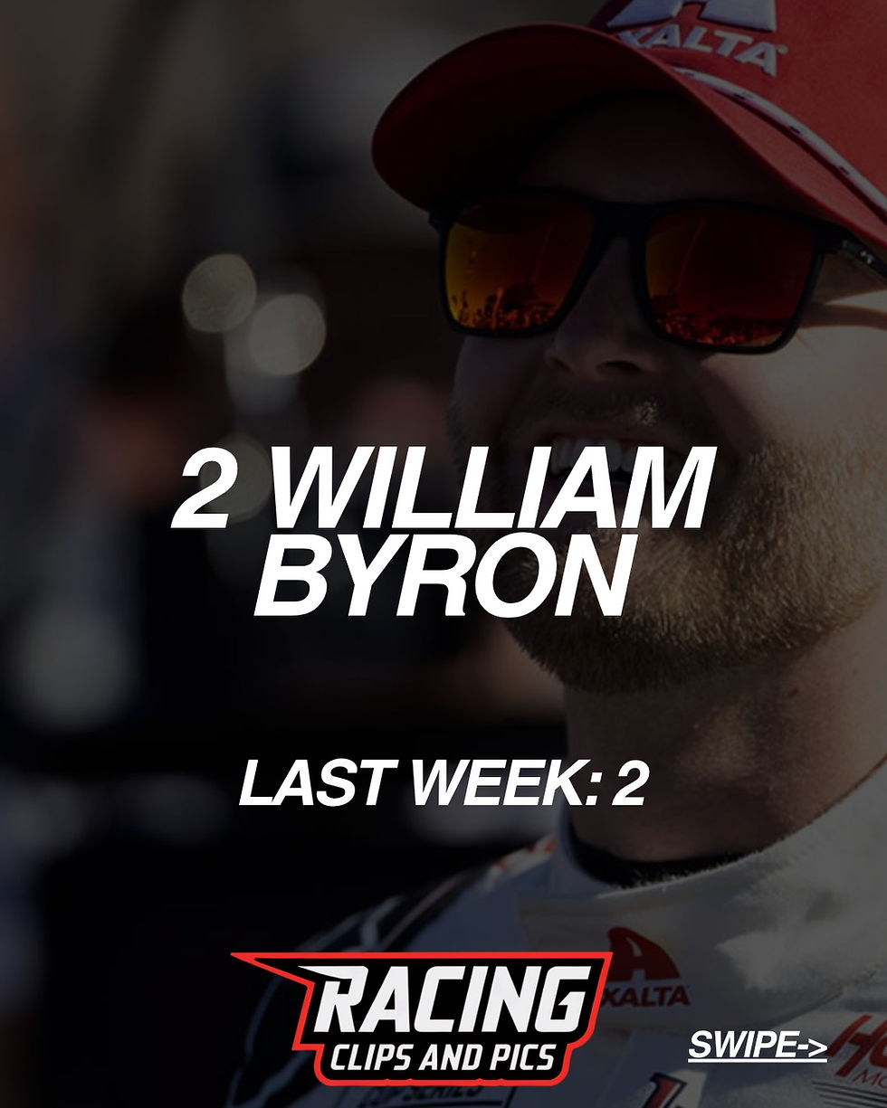 Man in a red hat with sunglasses, text overlay "2 William Byron, Last Week: 2." Racing logo at bottom, blurred background.