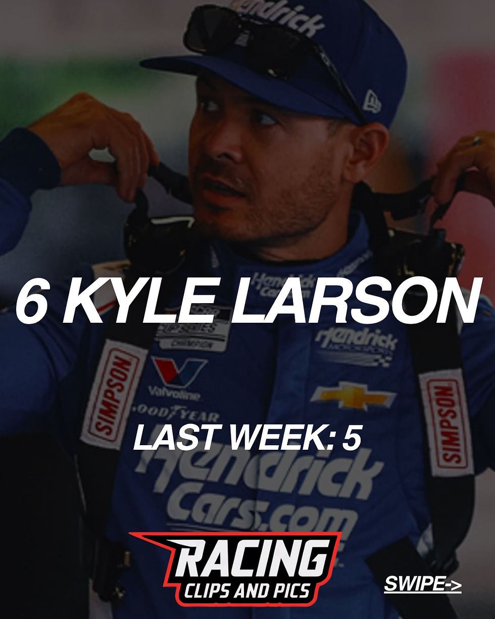 Race car driver in blue suit and cap adjusts gear, text reads "6 Kyle Larson, Last Week: 5," with logos and "Racing Clips and Pics."